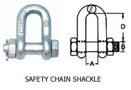 Anchor Shackles