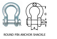 Bolt Shackles