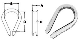 Cable Thimbles, Zinc Plated Steel – Vogelsang Aeroscale