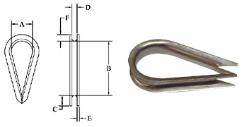 Cable Thimbles, Zinc Plated Steel – Vogelsang Aeroscale