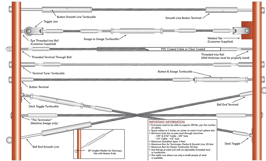 Fortune Rope Wire Rope Handrail Cables